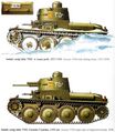 Tank Praga RypTNH-P.jpg