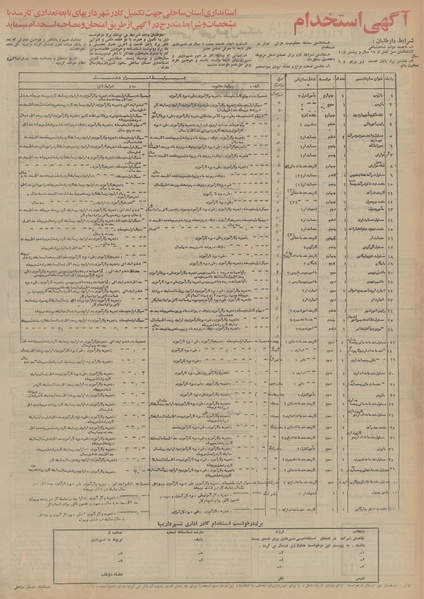 پرونده:Ettelaat13540208.pdf