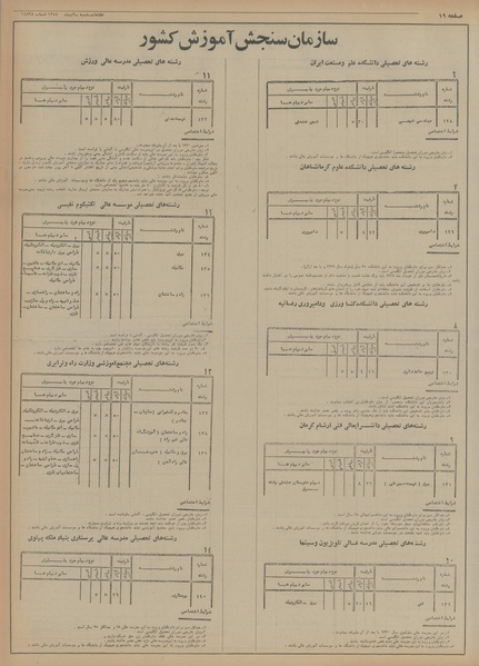 پرونده:Ettelaat13541006.pdf