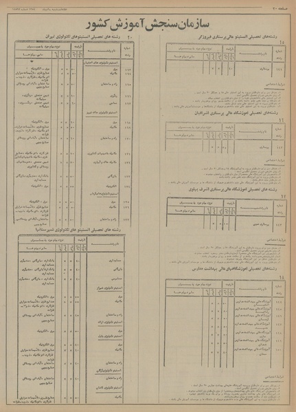 پرونده:Ettelaat13541006.pdf