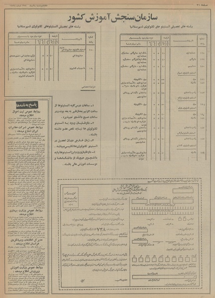 پرونده:Ettelaat13541006.pdf