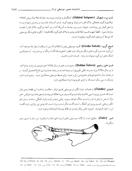 پرونده:دانشنامه موسيقي ش.PDF