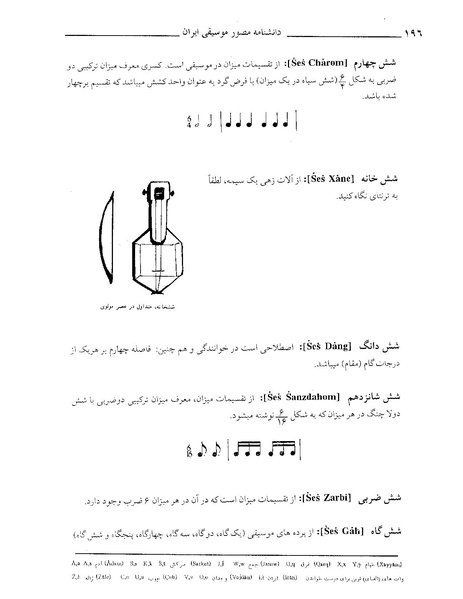 پرونده:دانشنامه موسيقي ش.PDF
