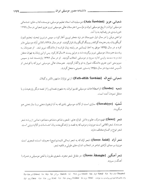 پرونده:دانشنامه موسيقي ش.PDF