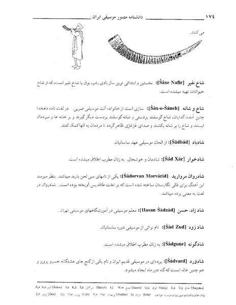 پرونده:دانشنامه موسيقي ش.PDF