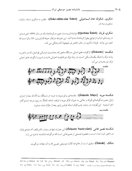 پرونده:دانشنامه موسيقي ش.PDF
