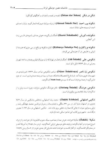 پرونده:دانشنامه موسيقي ش.PDF
