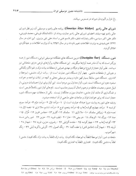 پرونده:دانشنامه موسيقي ش.PDF