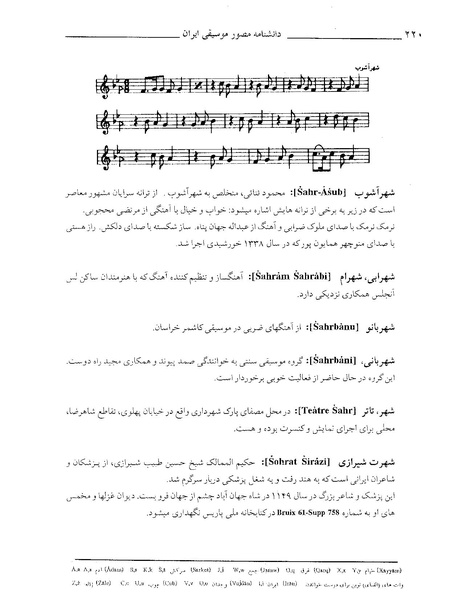 پرونده:دانشنامه موسيقي ش.PDF