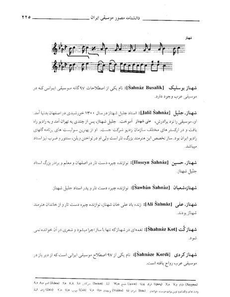 پرونده:دانشنامه موسيقي ش.PDF