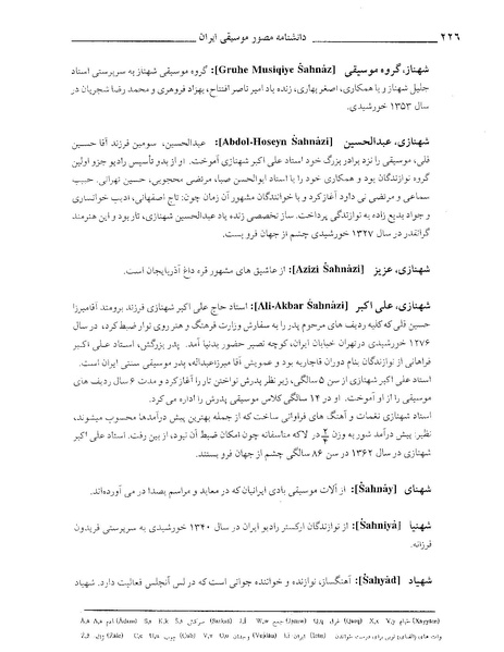 پرونده:دانشنامه موسيقي ش.PDF