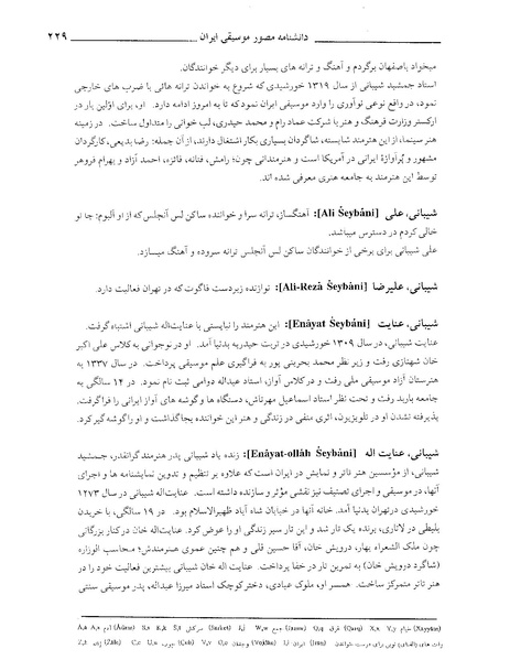 پرونده:دانشنامه موسيقي ش.PDF