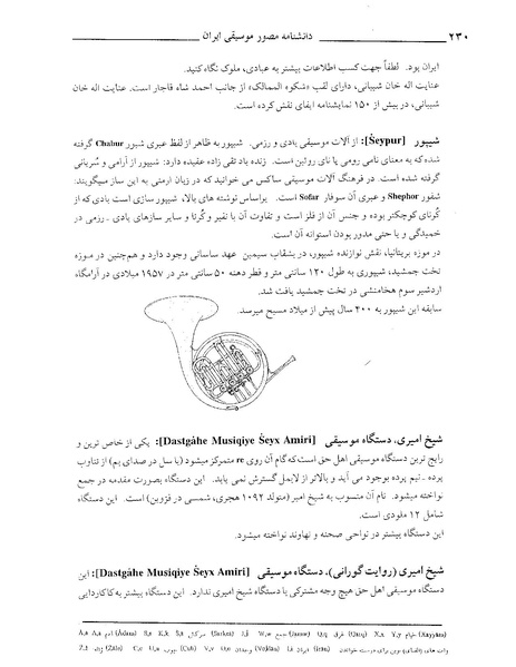پرونده:دانشنامه موسيقي ش.PDF
