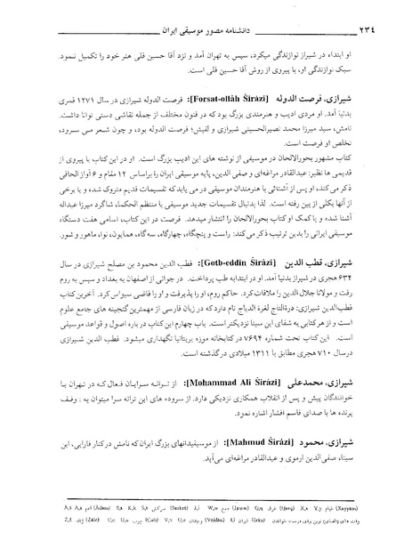 پرونده:دانشنامه موسيقي ش.PDF