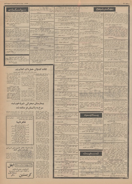 پرونده:Ettelaat13490919.pdf