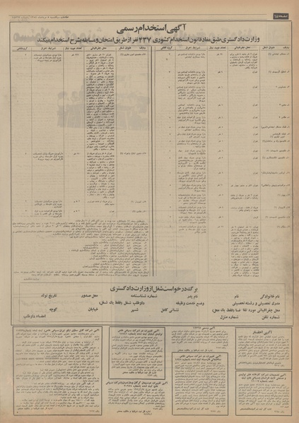 پرونده:Ettelaat13540505.pdf