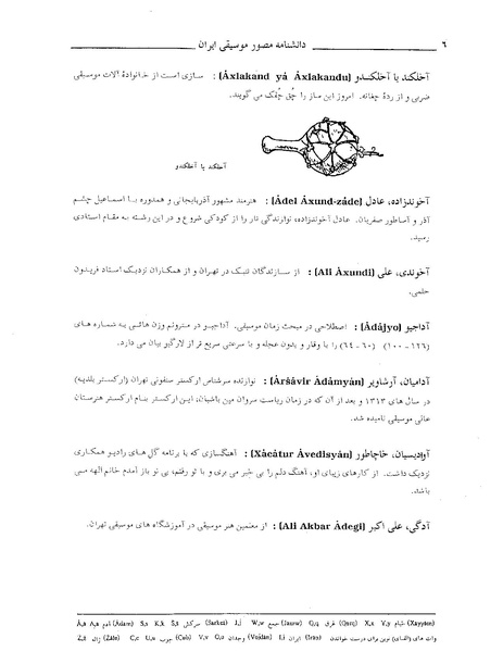 پرونده:دانشنامه مصور مو سيقی ايران آ.PDF