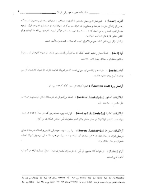 پرونده:دانشنامه مصور مو سيقی ايران آ.PDF