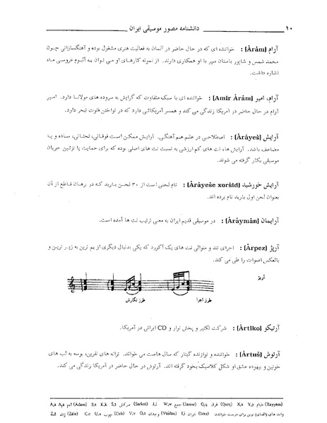 پرونده:دانشنامه مصور مو سيقی ايران آ.PDF