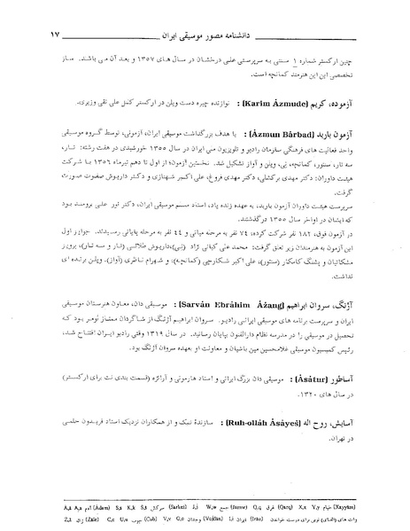 پرونده:دانشنامه مصور مو سيقی ايران آ.PDF