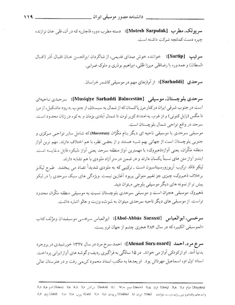 پرونده:دانشنامه موسيقي حرف س.PDF