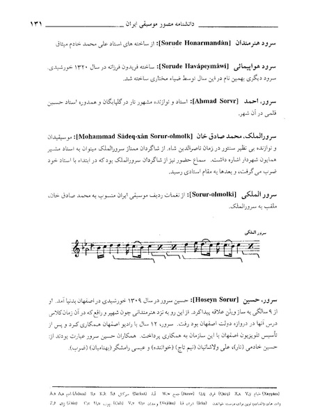 پرونده:دانشنامه موسيقي حرف س.PDF