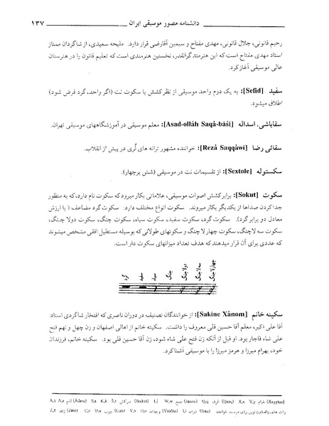پرونده:دانشنامه موسيقي حرف س.PDF