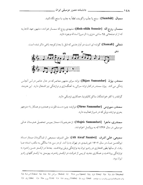 پرونده:دانشنامه موسيقي حرف س.PDF