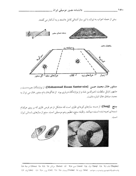پرونده:دانشنامه موسيقي حرف س.PDF