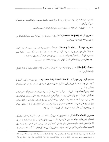 پرونده:دانشنامه موسيقي حرف س.PDF