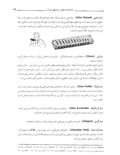 پرونده:دانشنامه موسيقي حرف س.PDF
