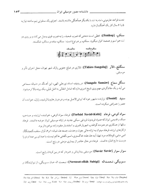 پرونده:دانشنامه موسيقي حرف س.PDF