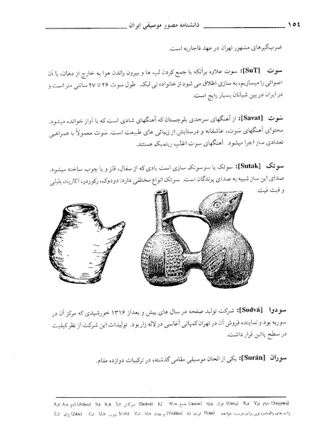 پرونده:دانشنامه موسيقي حرف س.PDF