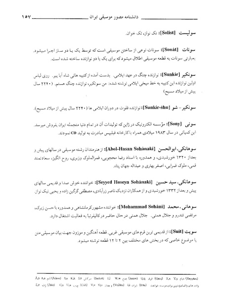پرونده:دانشنامه موسيقي حرف س.PDF