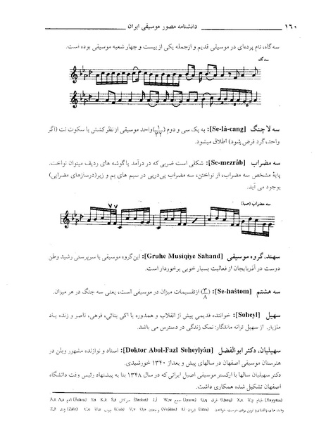 پرونده:دانشنامه موسيقي حرف س.PDF