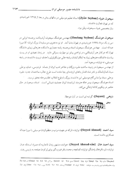 پرونده:دانشنامه موسيقي حرف س.PDF