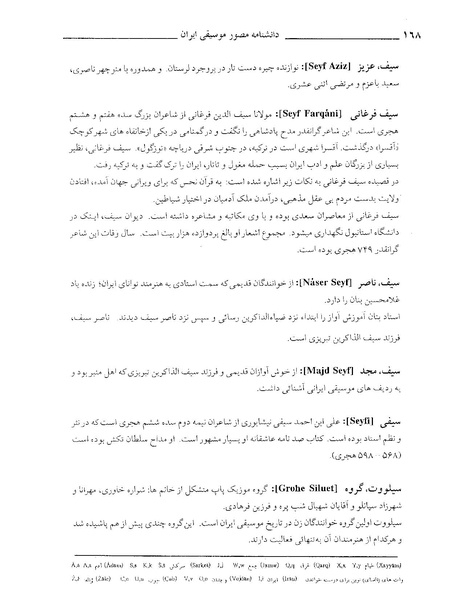پرونده:دانشنامه موسيقي حرف س.PDF