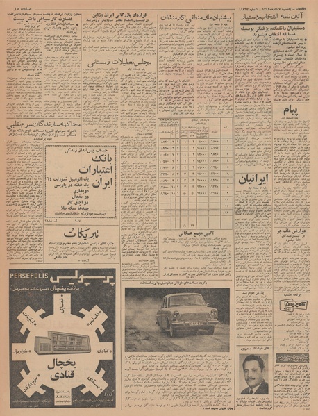 پرونده:Ettelaat13420917.pdf