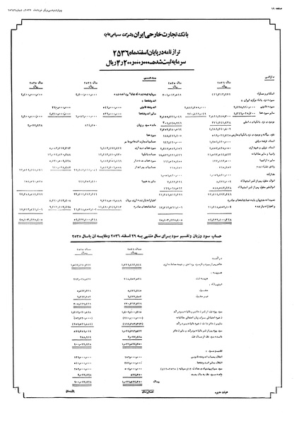 پرونده:Ettelaat13570331.pdf