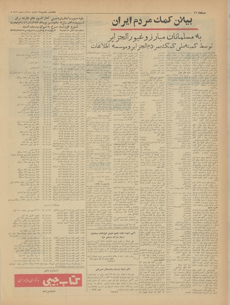 پرونده:Ettelaat13410827.pdf