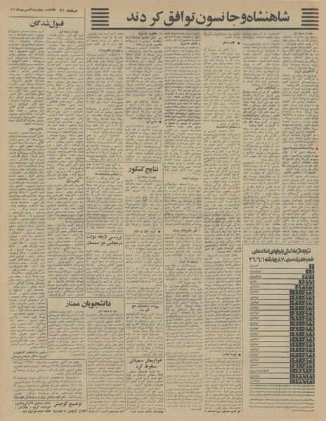 پرونده:Ettelaat13460602.pdf