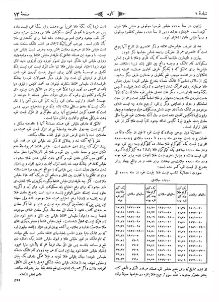 پرونده:Kav 6 6.pdf