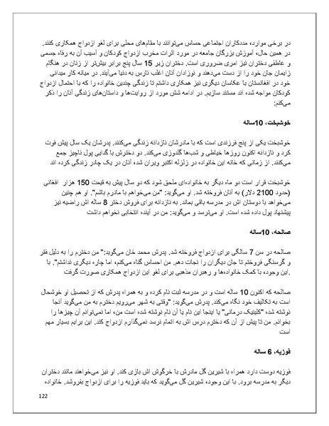 پرونده:تن فروشی در ایران اسلام زده.pdf