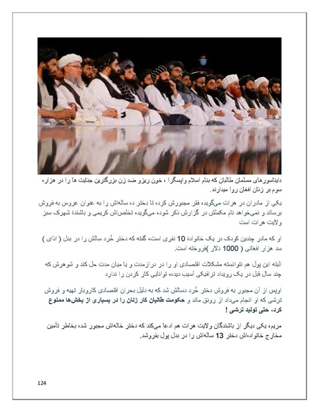 پرونده:تن فروشی در ایران اسلام زده.pdf