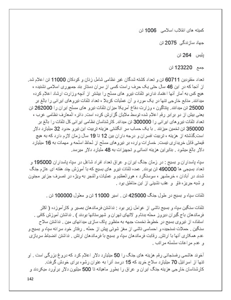 پرونده:تن فروشی در ایران اسلام زده.pdf