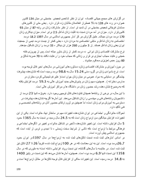 پرونده:تن فروشی در ایران اسلام زده.pdf