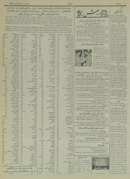 پرونده:Ettelaat13350328.pdf