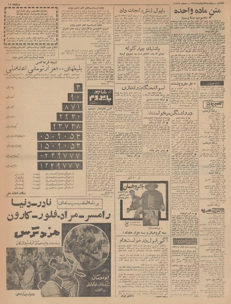 پرونده:Ettelaat13420907.pdf