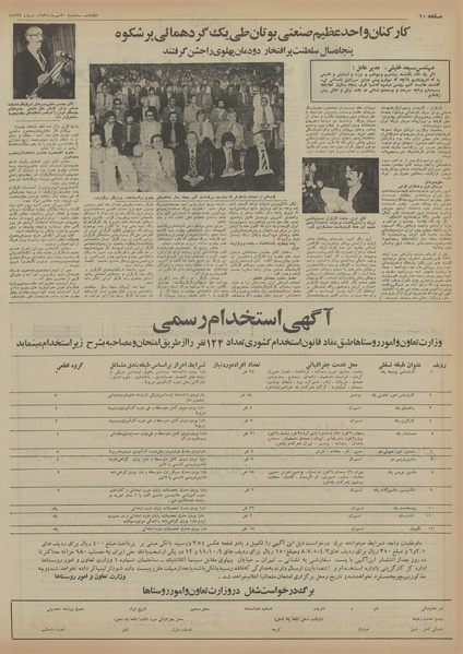 پرونده:Ettelaat13550720.pdf