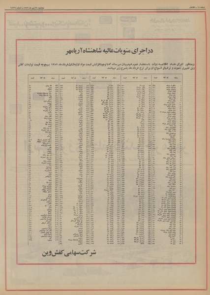 پرونده:Ettelaat13520730.pdf